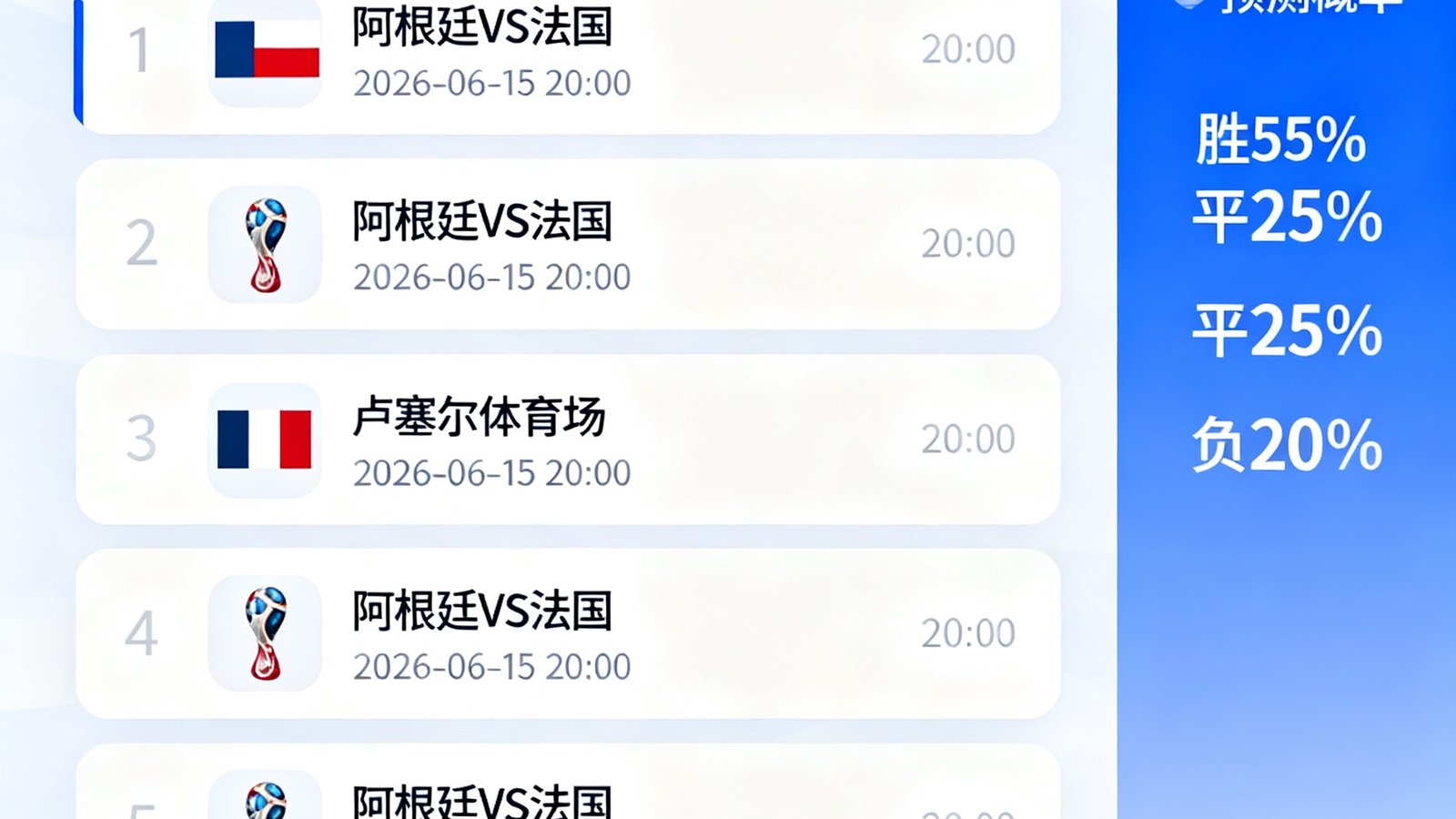世界杯赛程日历界面，可按日期、联赛和球队筛选，显示比赛预告与预测概率